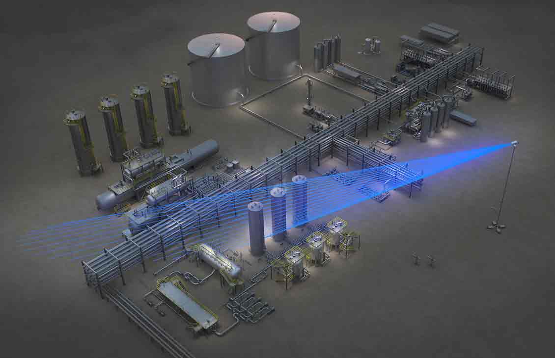 Digital image shows a laser on a pan/tilt stage scanning a facility at night for methane leaks.