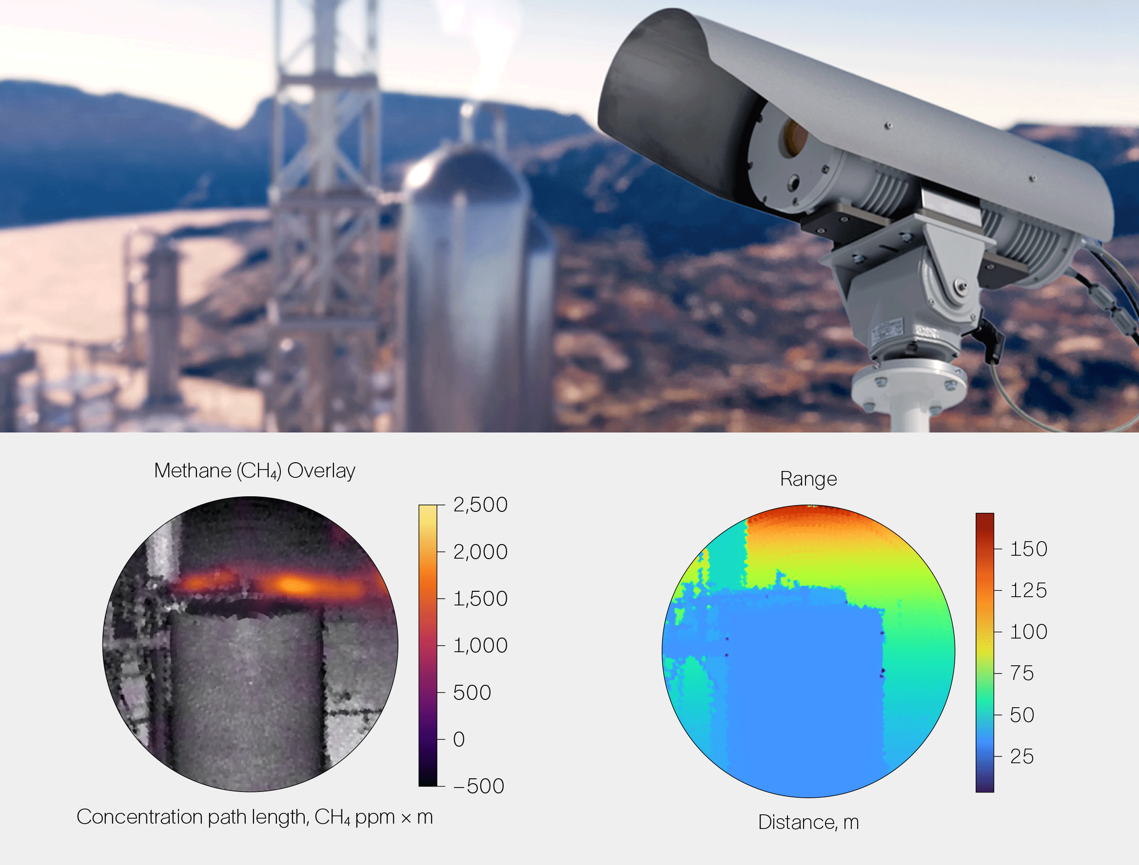 SLB methane gas detection camera